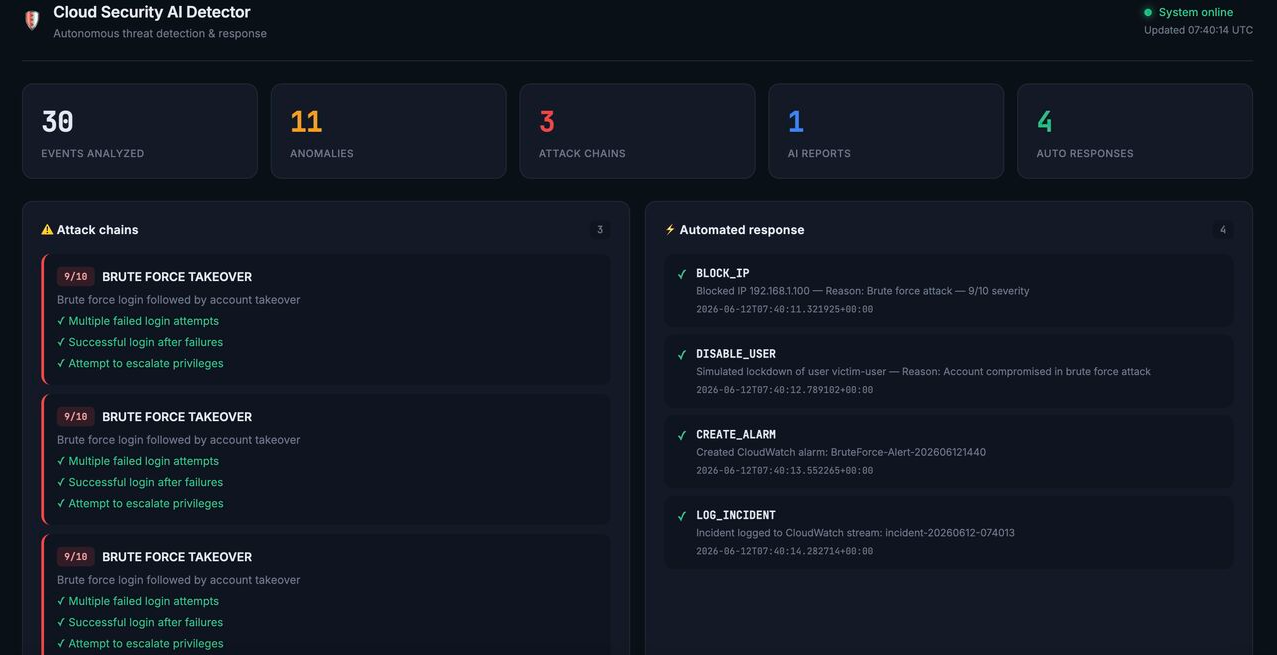 Cloud Security AI Detector SOC dashboard